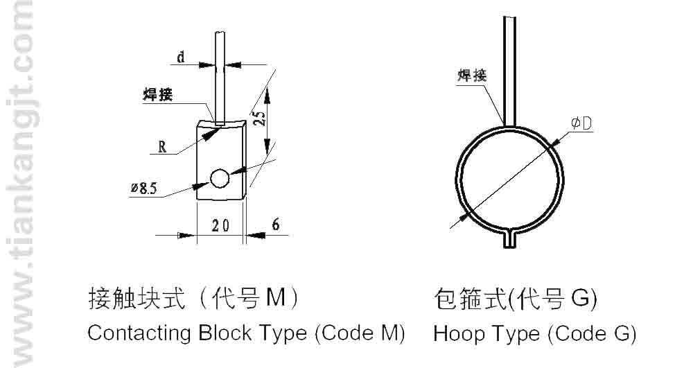 铠装热电偶