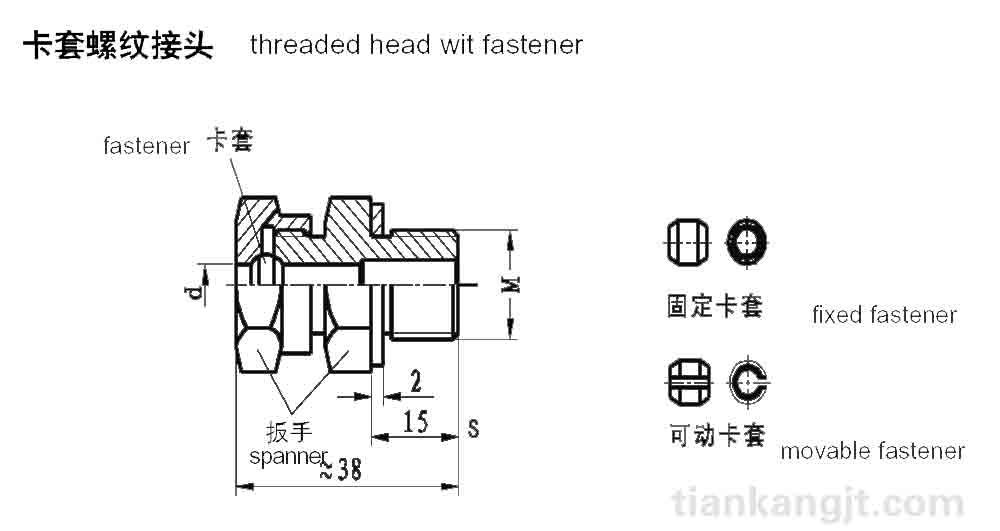 铠装热电阻