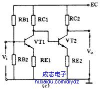 各种放大电路的详细资料