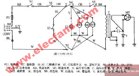 惠宝W-8512机械式微波炉电路图