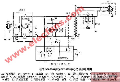 松下NN-5508JPQ NN-5558JPQ微波炉电路图