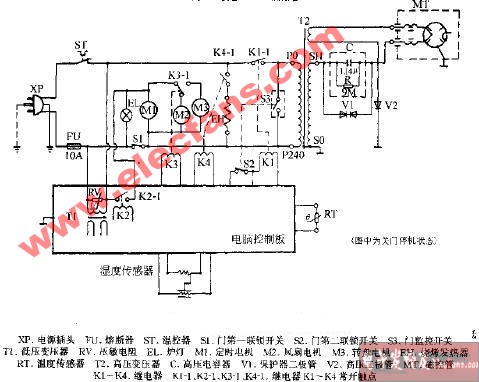 松下NN-9559 NN-9850微波炉电路图