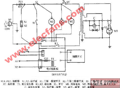 新宝MO-081SM1电脑微波炉电路图