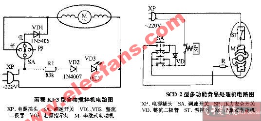 SCD-2型多功能食品处理机电路图