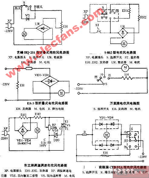 南瓶牌CYB-92A型电吹风电路图