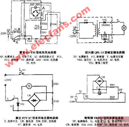 奇晖牌YB-932型烘发器电路图