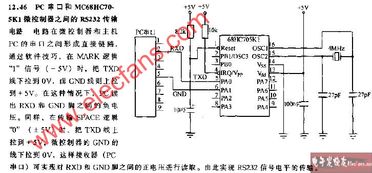 PC串口和MC68HC70-SK1微控制器之间的RS232传