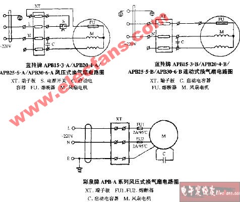 蓝羚牌APB15-3-A APB20-4-A APB25-5