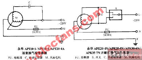 永华APK20-4N APK25-5N APK30-6N A