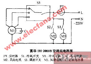 富华FH-2000B空调扇电路图