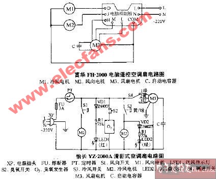 怡长YZ-2000A清新式空调扇电路图