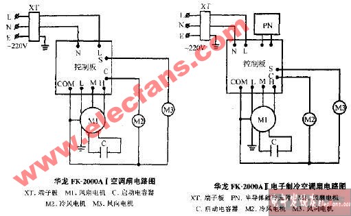 华龙FK-2000A电子制冷空调扇电路图