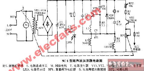 SC-1型超声波加湿器电路图