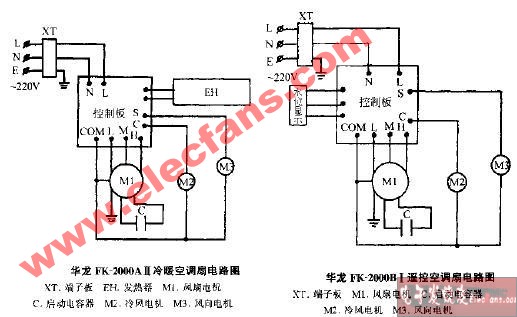 华龙FK-2000B I遥控空调扇电路图