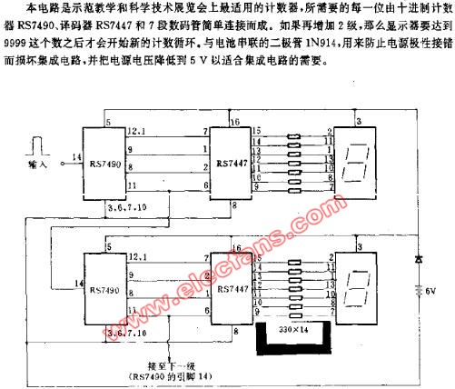 表演用的多位计数电路