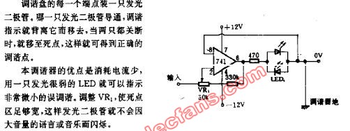 发光二极管调谐指示电路