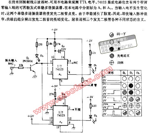 发光二极管显示TTL电平的电路