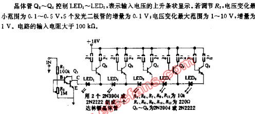 条状图形显示电路