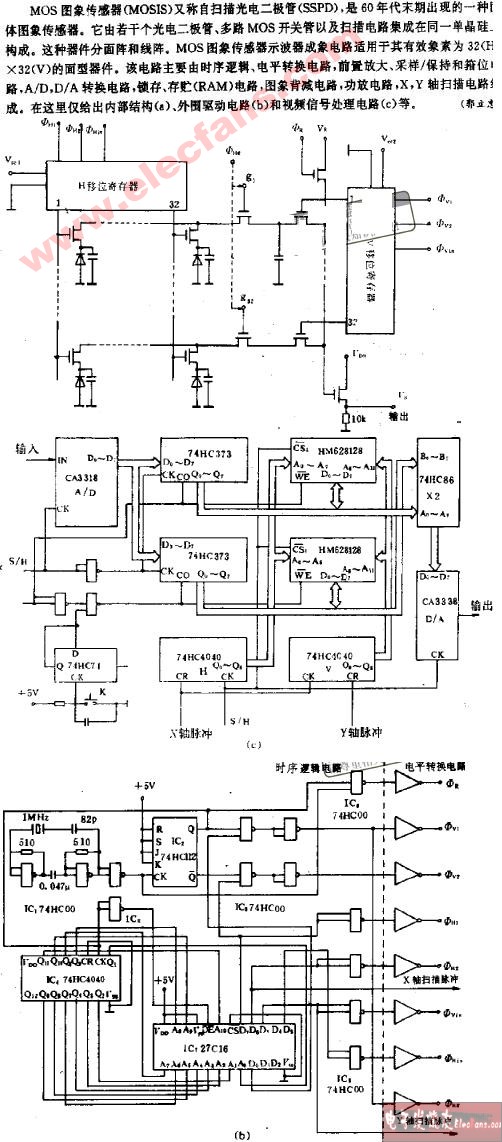 MOS图象传感器示波器成象电路