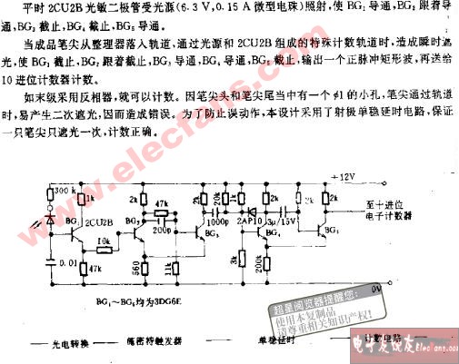 成品笔尖计数电路