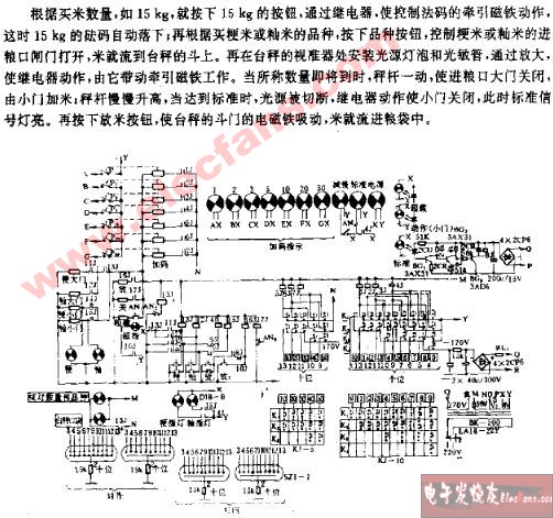 光控全自动发米机电路