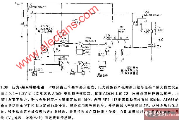 压力频率转换电路