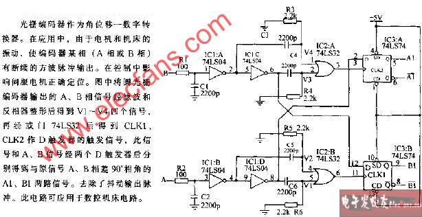 光栅编码器输出脉冲抖动去噪电路