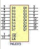 地址锁存器--74LS373