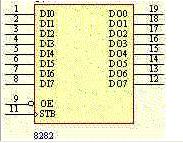 地址锁存器--8282