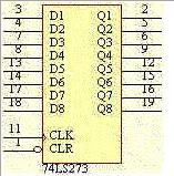 地址锁存器--74LS273