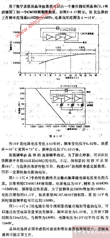 高精度石英晶体钟脉冲发生器