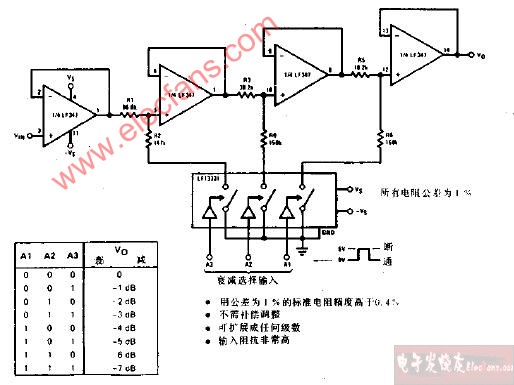 数字切换精密衰减器电路图