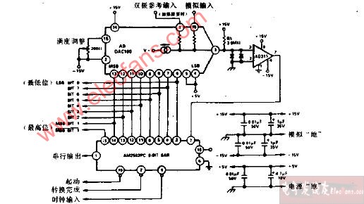 8位逐次逼近AD转换器电路图