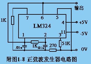 正弦波发生器原理图