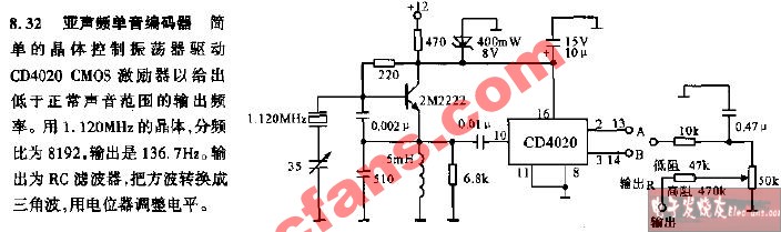 亚声频单音编码器电路