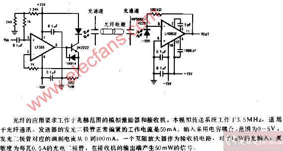 光纤线路电路图