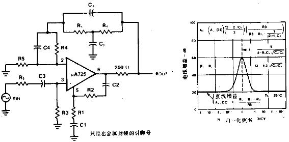 具有60dB增益的带通有源滤波器电路图