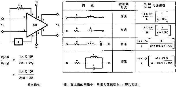 滤波网络电路图