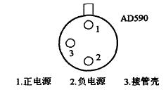 AD590外型图