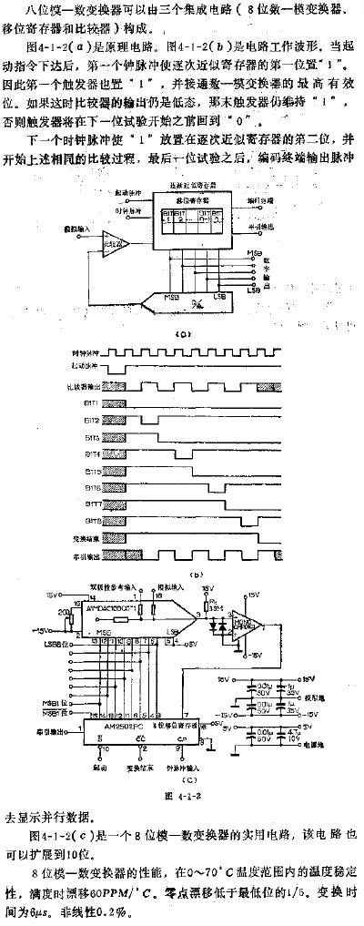 逐次近似模一数变换器