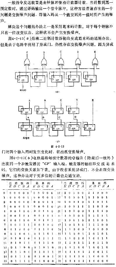 二进制码——葛来码变换器