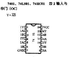 74LS01 74HC01 7401引脚功能管脚定义图