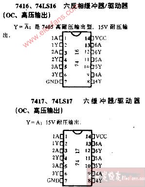 74LS17/74HC17/7417引脚功能管脚定义图 -六