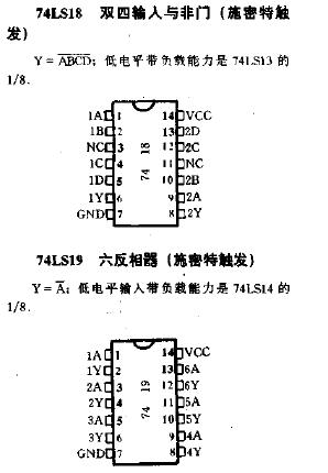 74LS18/74HC18/7418引脚功能管脚定义图 -双