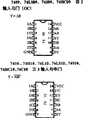 74LS09/74HC09/7409/74S09引脚功能管脚