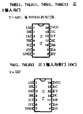 74LS12/74HC12/7412引脚功能管脚定义图