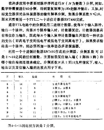 TTL十进位计数器构成的分频器