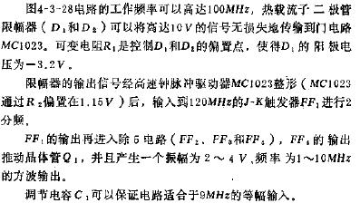 工作频率为10MHz～100MHz的分频器