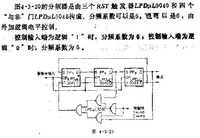 可由逻辑电平控制分频系数的分频器