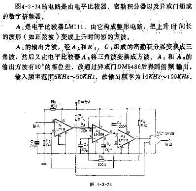 数字倍频器